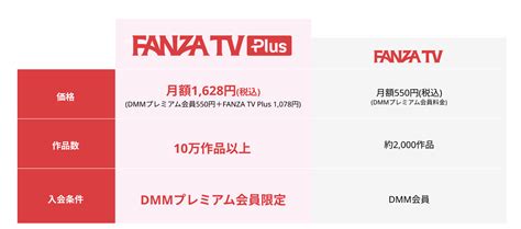 ニューハーフ dmm|「ニューハーフ > FANZA TV」の検索結果｜FANZA TV.